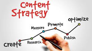 5 Ways To Improve Your Content Strategy