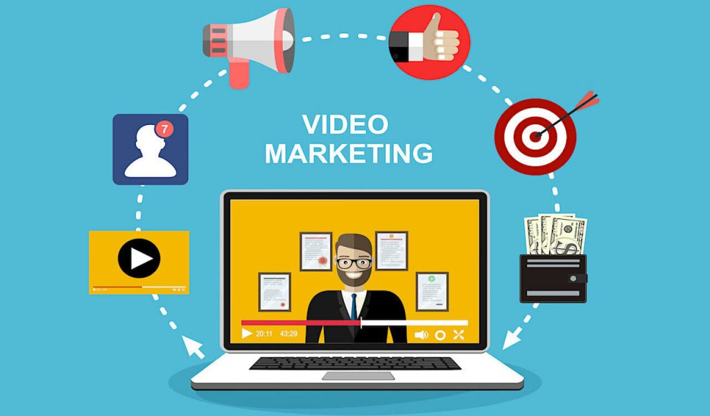 Video marketing 